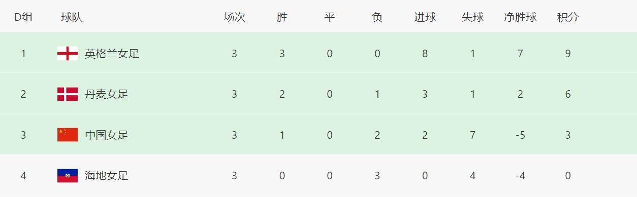 91精品视频在线