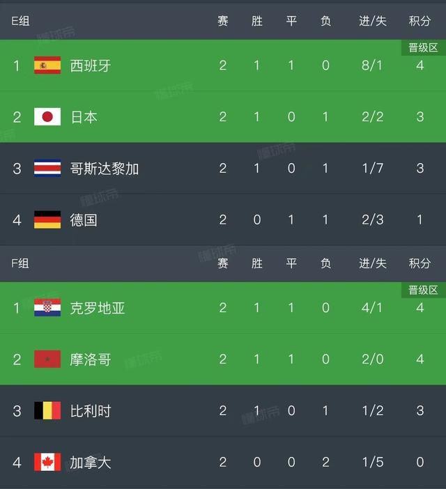 97精品伊人久久大香线蕉