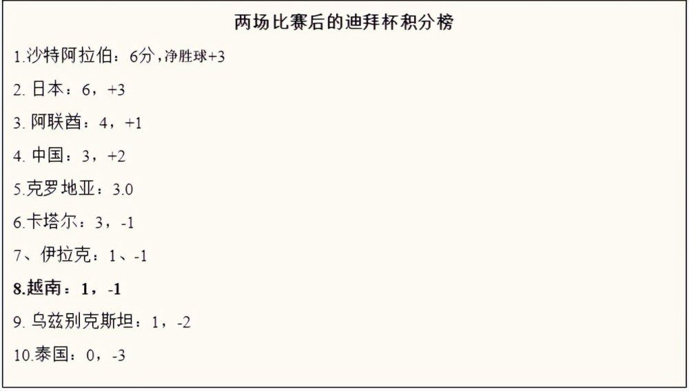都市激情亚洲色图