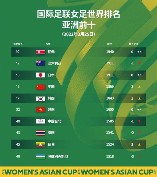亚洲日本va午夜在线电影