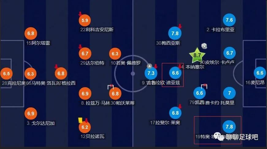 青青草原伊人