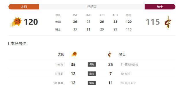 一区二区三区成人在线视频
