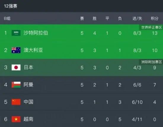 2018成人影院
