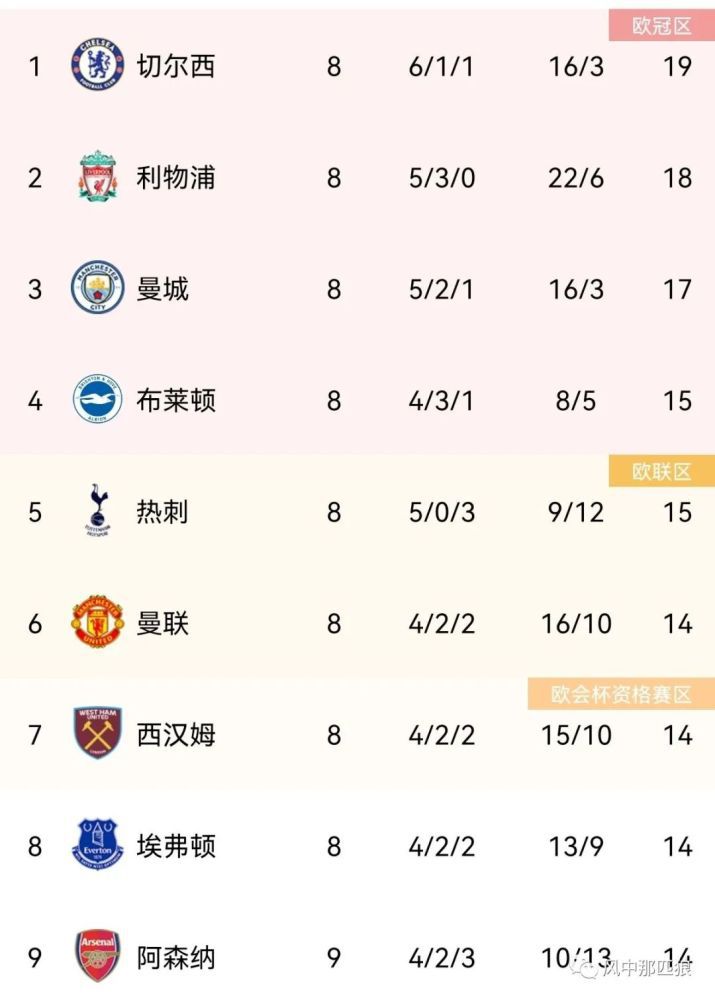 秘密