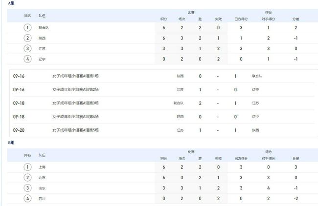 柠檬视频入口线路3